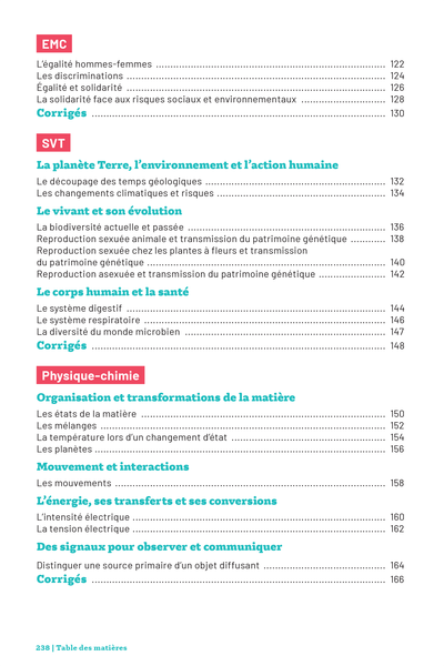 Savoirs fondamentaux 5e - Toutes les matières