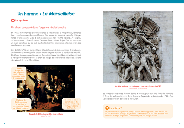 Les Symboles de la République