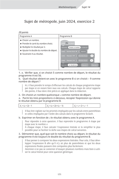 La Compil du Brevet