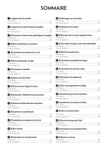 Les Fiches de l'école - 60 fiches pour apprendre l'anglais CM1-CM2