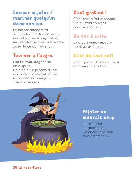 Proverbes et expressions : Français