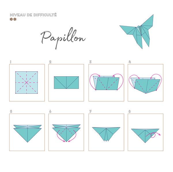 Origamis et papiers créatifs - Esprit jungle