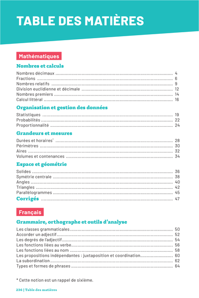 Savoirs fondamentaux 5e - Toutes les matières