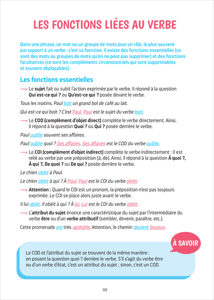 Annales Brevet - Français - 3e - 2027