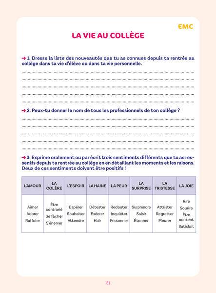 Réussite collège Histoire-Géographie 6e