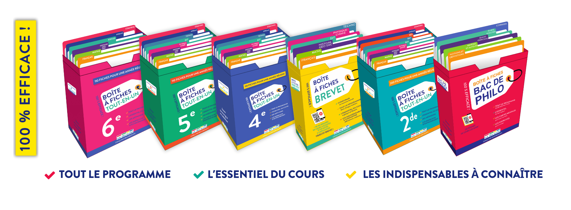 Boîtes à fiches