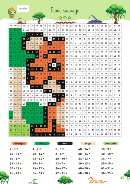 Magic pixels - Niveau 1, 6 ans et plus