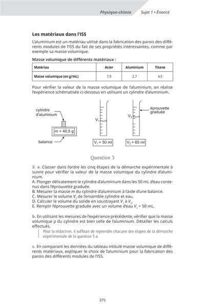 La Compil du Brevet - 2026