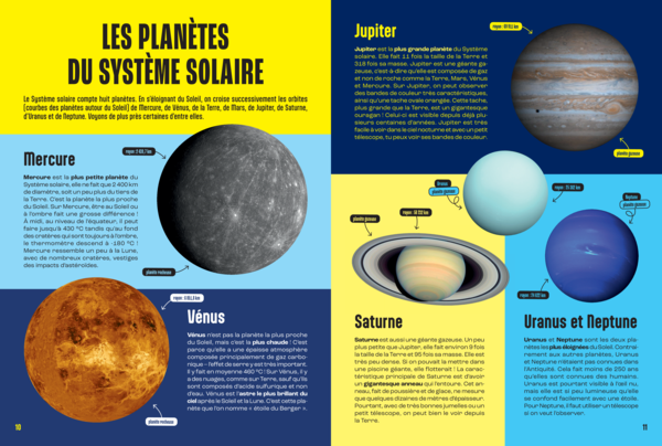 L'Espace - Mille et un docs