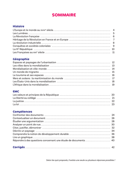 Réussite collège Histoire-Géographie 4e
