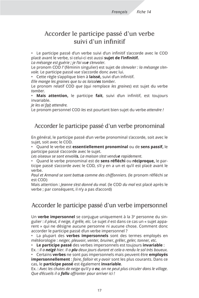 La Compil du Brevet