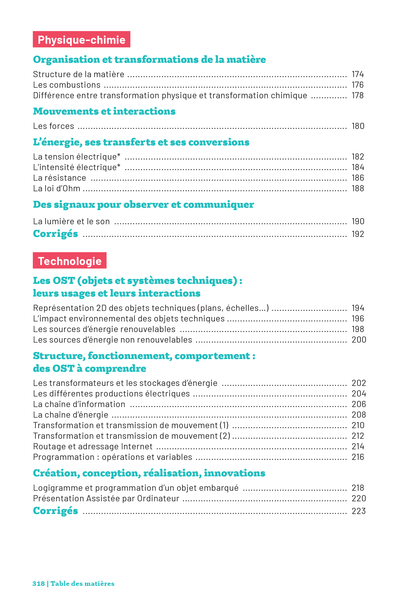 Savoirs fondamentaux 4e - Le tout-en-un pour réussir son année !