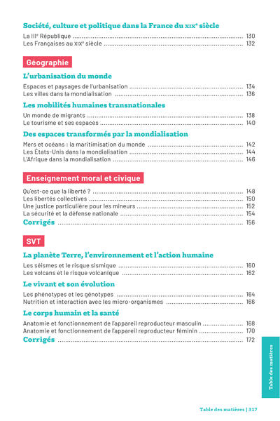 Savoirs fondamentaux 4e - Le tout-en-un pour réussir son année !