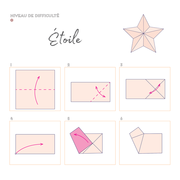 Origamis et papiers créatifs - Esprit graphique