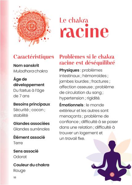 Coffret - Illuminer mes 7 chakras