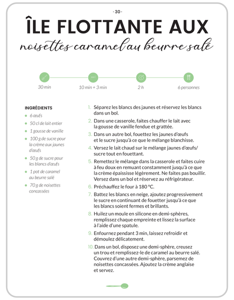Mes pâtisseries créatives - 50 fiches pour des desserts exquis (coffret)