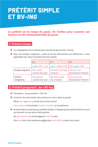 Savoirs fondamentaux 4e - Toutes les matières