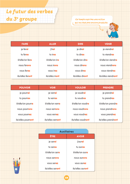 Mon prof à la maison - Conjugaison CM1