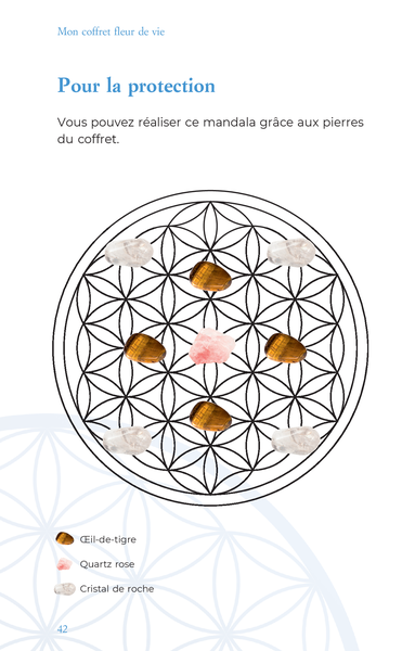 Mon coffret Fleur de vie : L'art de recharger les pierres