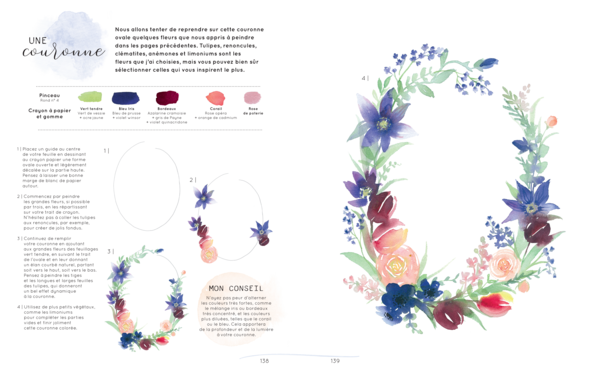 Fleurs et végétaux à l'aquarelle