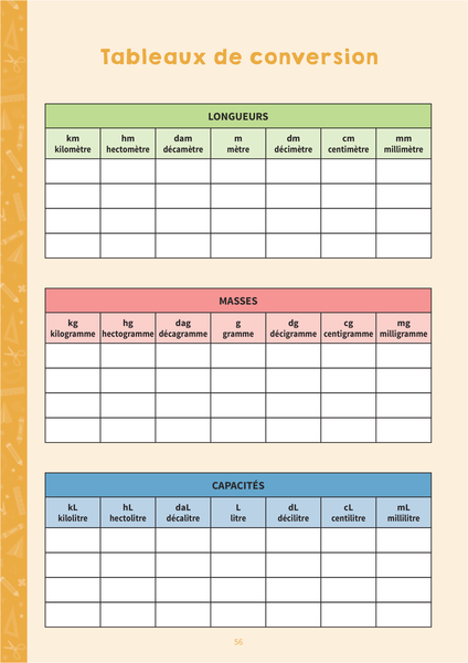 Mon cahier de résolution de problèmes CM1
