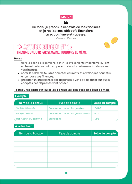 Mon budget facile