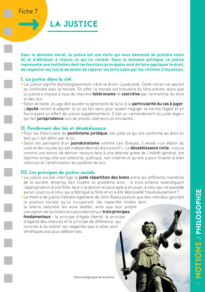 Les Fiches du lycée - Terminale - Tout le tronc commun