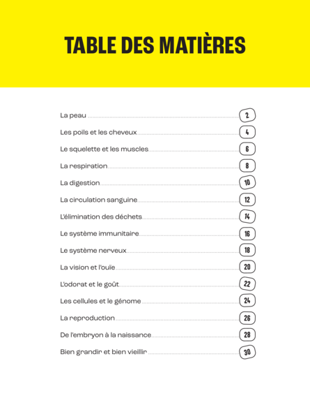 Le Corps Humain - Mille et un docs