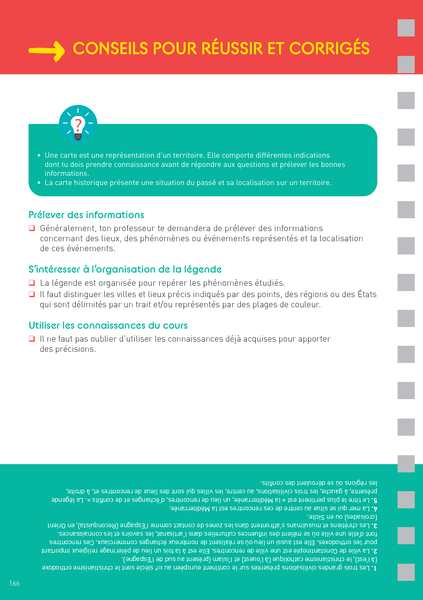 Les fiches du collège - 5e