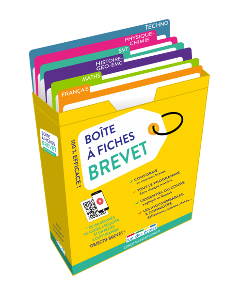 Boite à fiches - Brevet