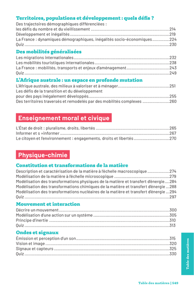 Savoirs fondamentaux Seconde - Toutes les matières