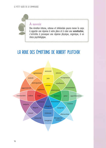 Le Petit Guide de la sophrologie