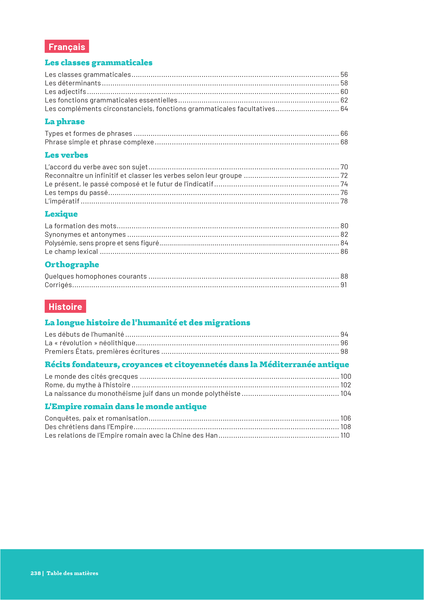 Savoirs fondamentaux 6e - Toutes les matières