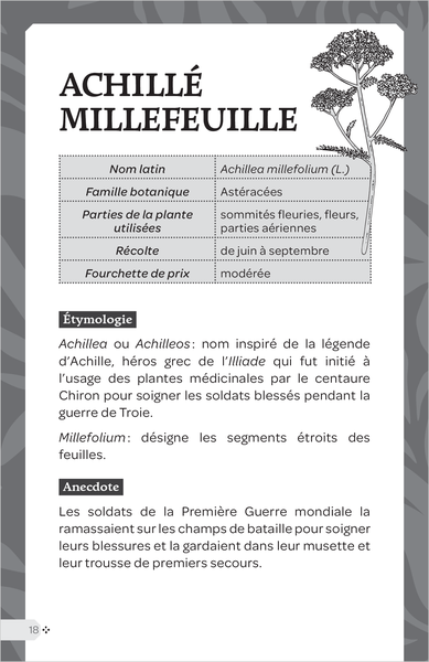 Les Plantes médicinales (format poche)