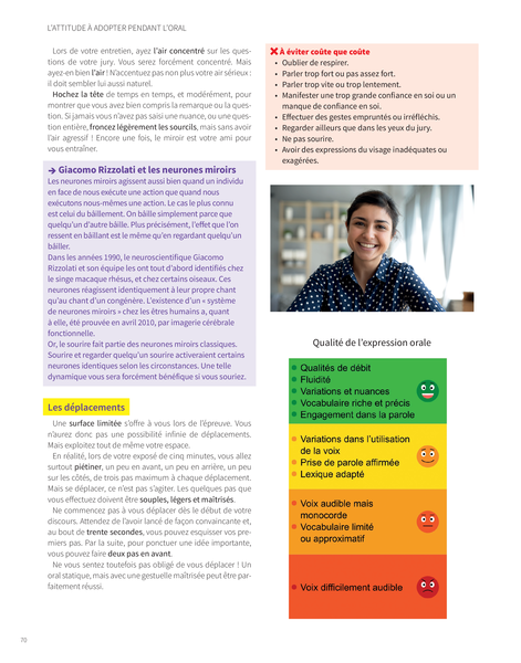 Se préparer au Grand oral du bac - Terminale