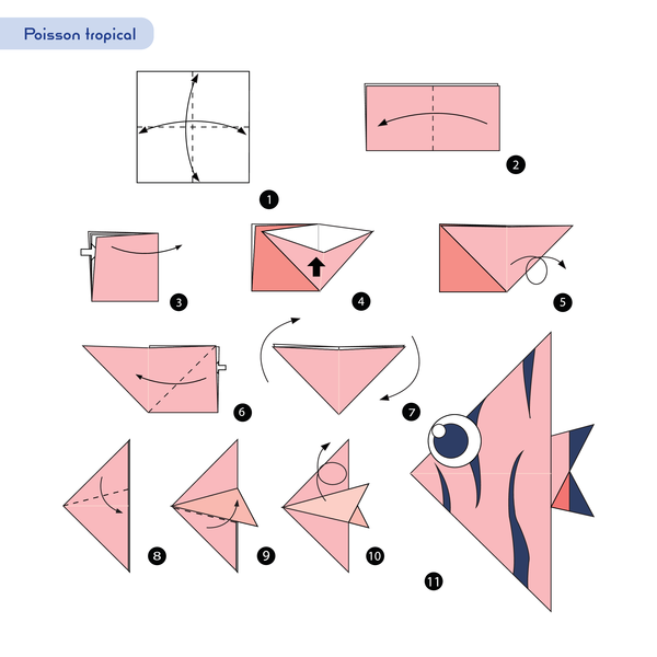 Mon atelier origami facile - La mer (7 ans et +)