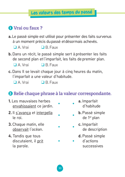 Les fiches d'entraînement effaçables - Français - Brevet 3e
