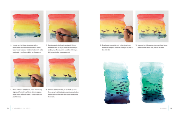 L'aquarelle intuitive