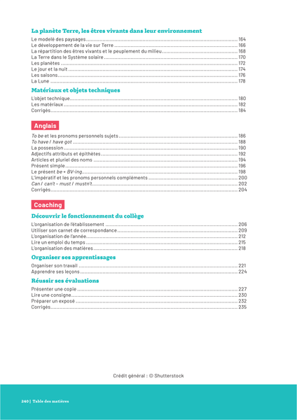 Savoirs fondamentaux 6e - Toutes les matières