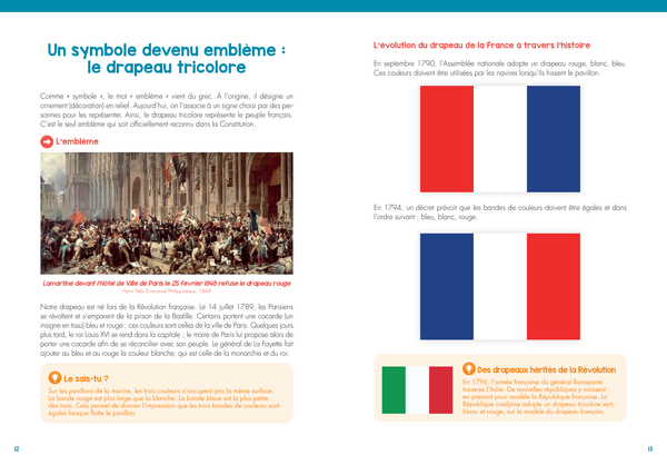 Les Symboles de la République