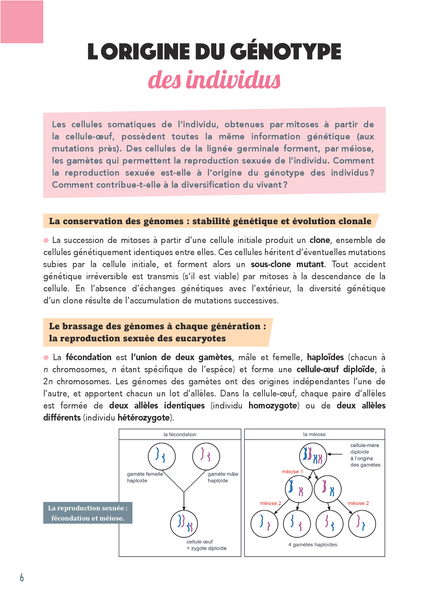 Bac assuré Spécialité SVT - Terminale
