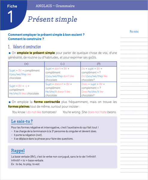 Boite à fiches 5e