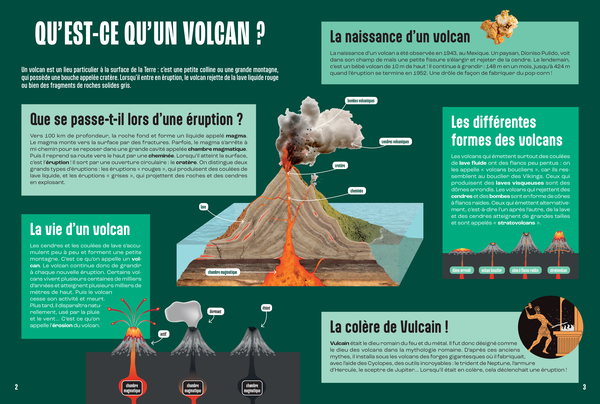 Les Volcans - Mille et un docs