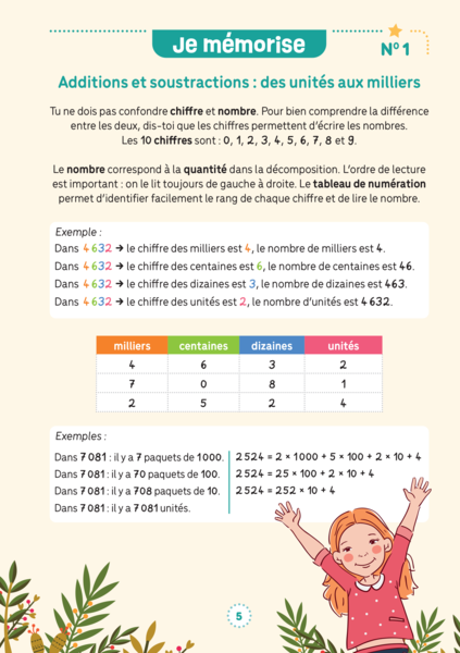 Mes fiches d'entraînement effaçables - Calcul mental - 7 ans et plus