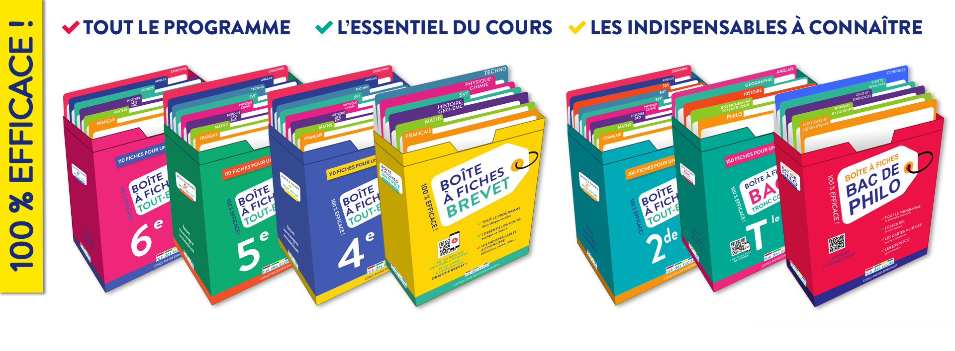 Boîtes à fiches