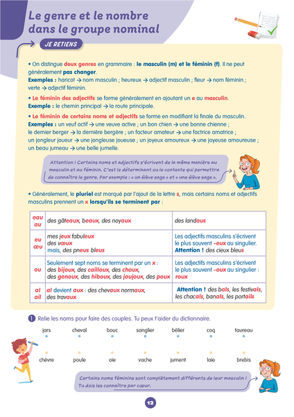 Mon prof à la maison - Dictées CM1