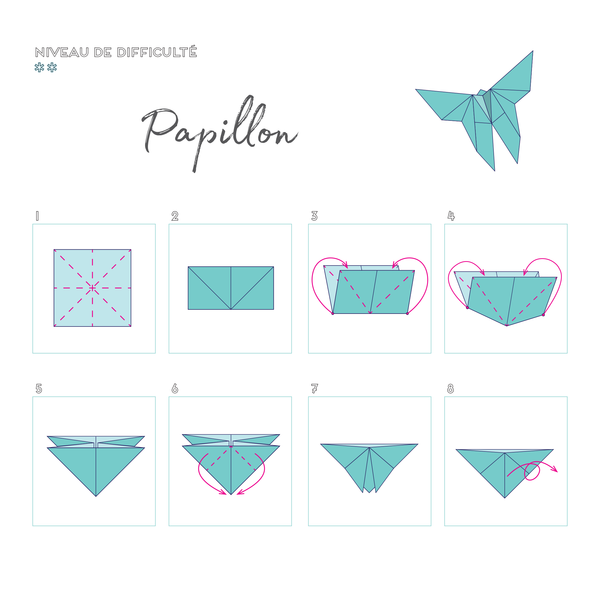 Origamis et papiers créatifs - Esprit zen