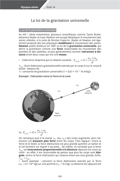 La Compil du Brevet - 2026