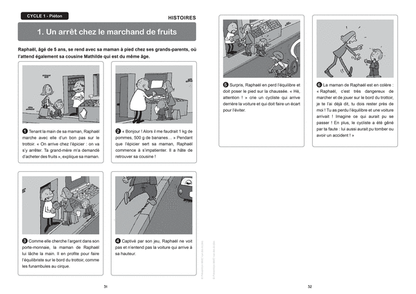 Les Fiches de l'école - Apprendre le Code de la route cycles 1 et 2