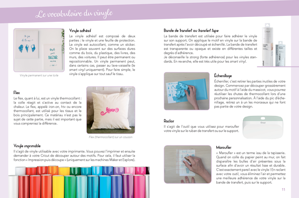 Les matériaux Cricut - La compilation